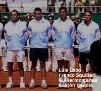 Equipo Argentino de Copa Davis